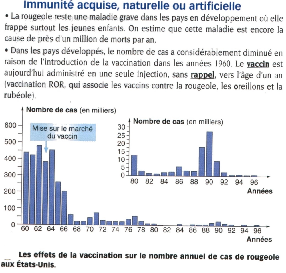 vaccination population.jpg